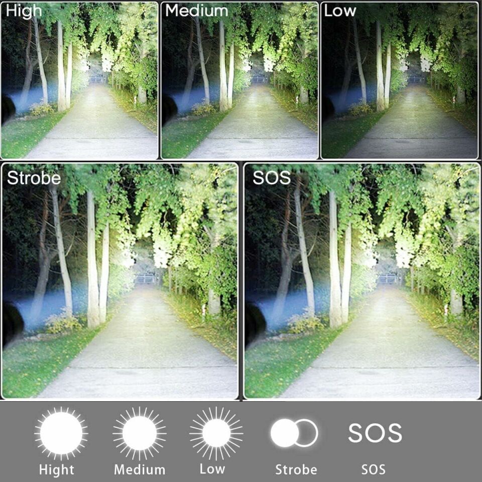 NT EL FENERİ COB LEDLİ 10.000 LÜMEN NTLS8001