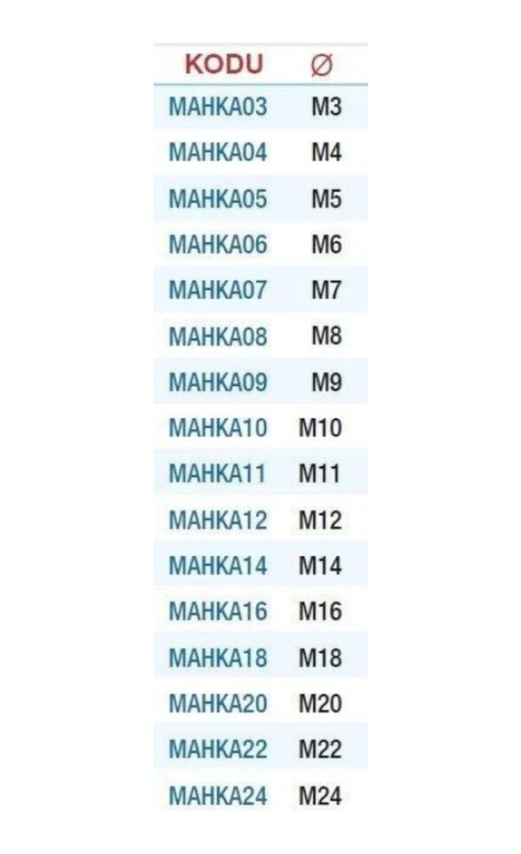 MAIER HELİCOİL KIRMA APARATI M7