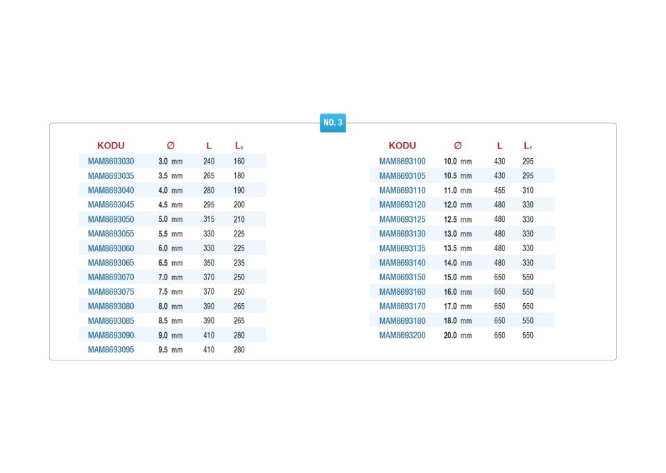 MAIER MATKAP UCU ÇELİK EXTRA UZUN 6.5 MM