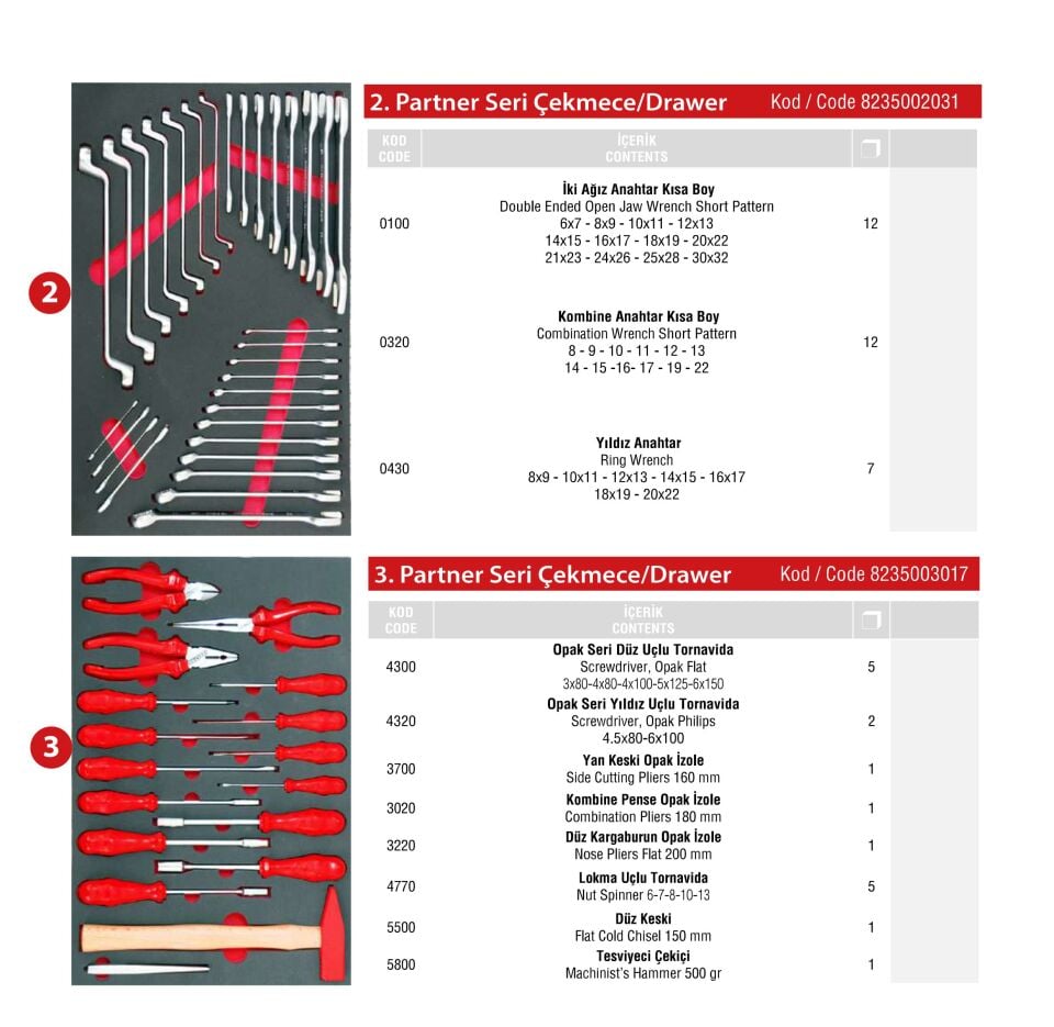 İZELTAŞ 5 ÇEKMECELİ PARTNER MOBİL TAKIM DOLABI DOLU