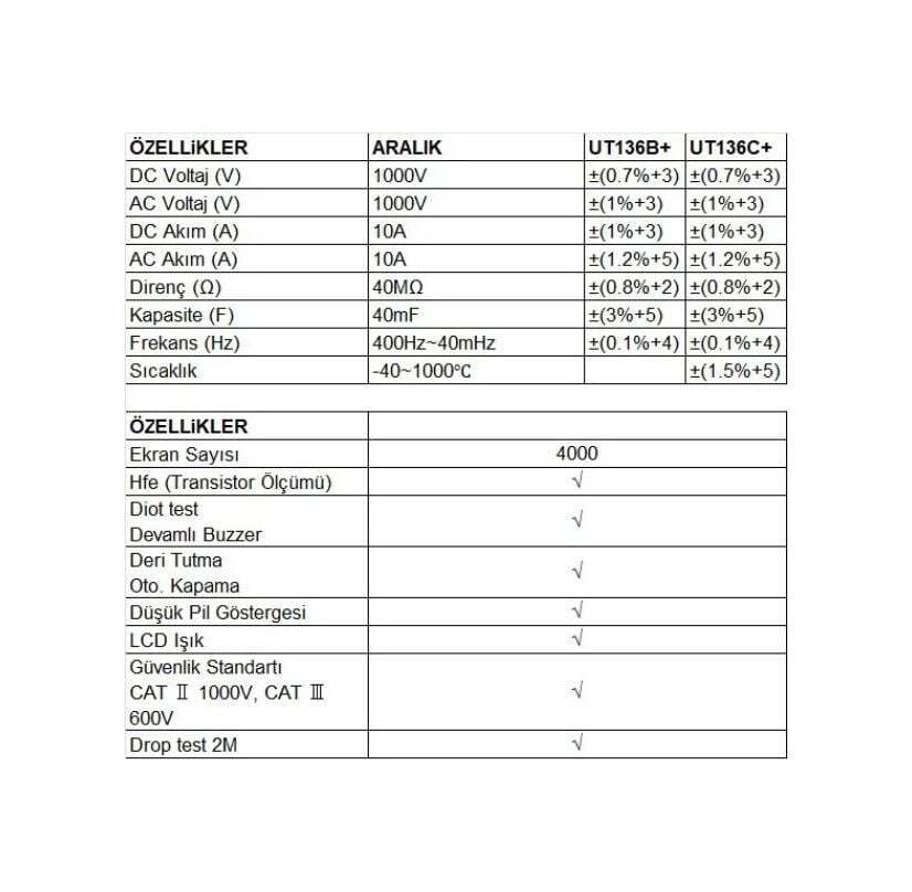 UNIT DİGİTAL MULTİMETRE UT136B+