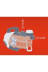 EINHELL BAHÇE POMPASI GE-GP 5537 E