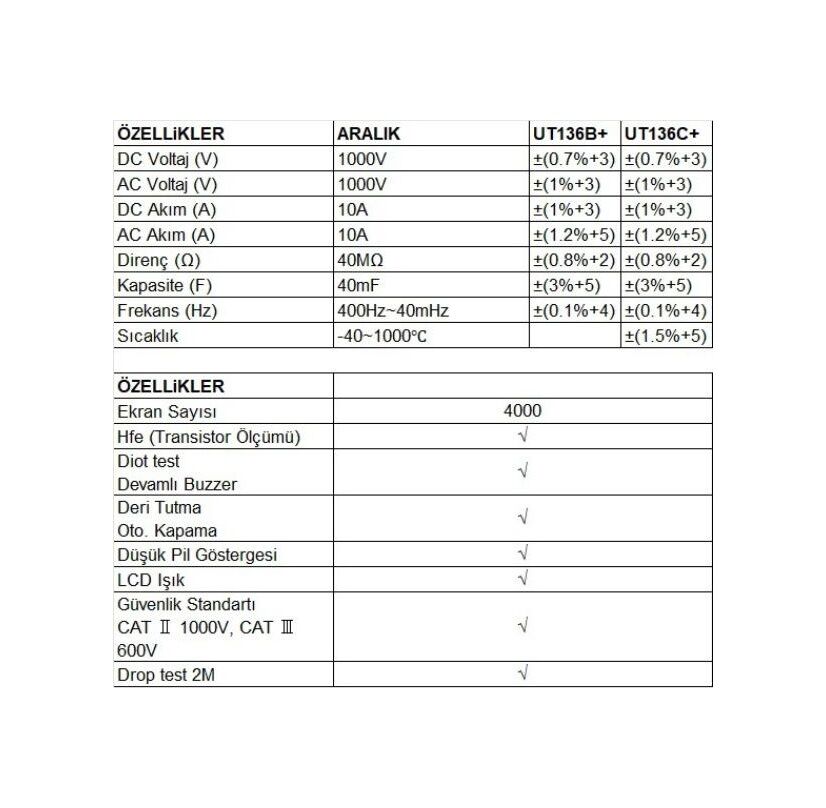 UNIT DİGİTAL MULTİMETRE UT136B+