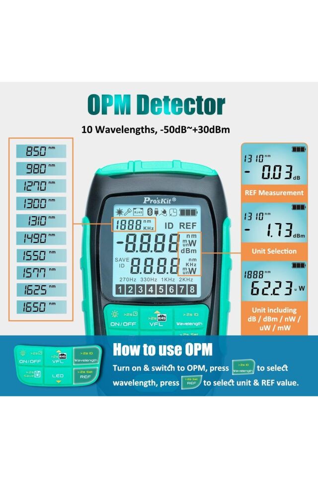 MT-7616 Fiber Optik Power Multimetre4 in 1 4 in 1, 30mW Output Self Calibration