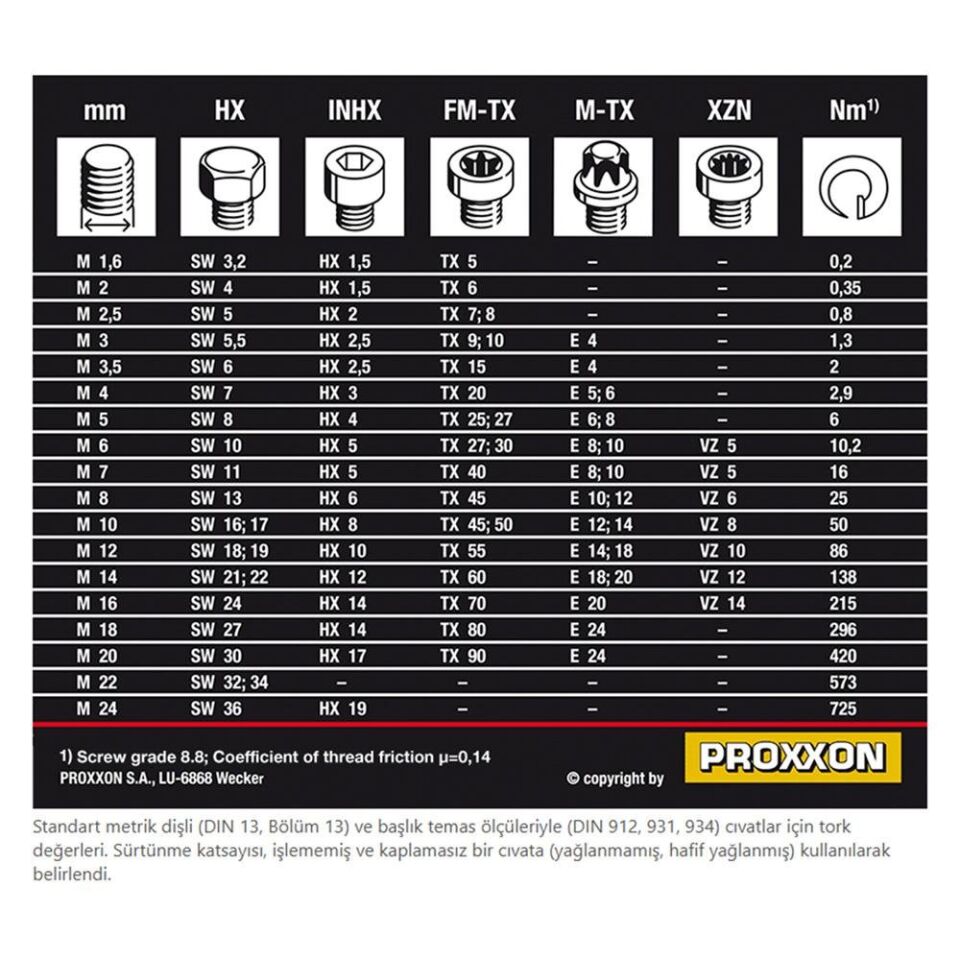 Proxxon 23348 Microclick Mc10 Tork Tornavidası 2-10 Nm