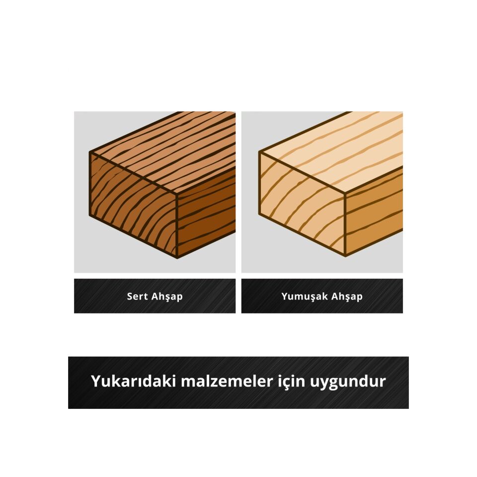 EINHELL S-CASE Holzbo.Kass. 10tlg LS Ahşap delme uç seti 10 parça