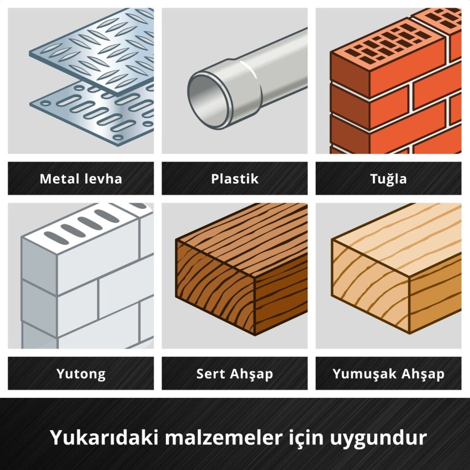EINHELL S-CASE Kassette 28tlg LS 28 Parça Uç Seti