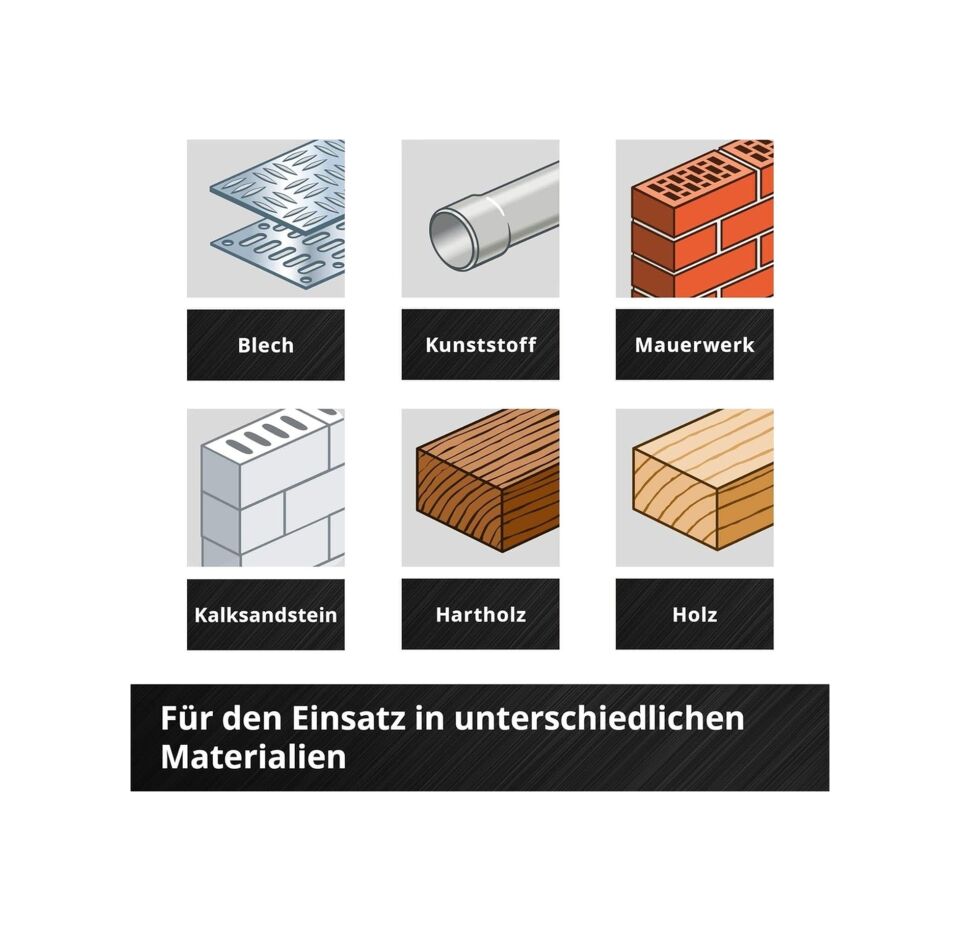 EINHELL L-CASE Kassette 40tlg LS 40 Parça Uç Seti