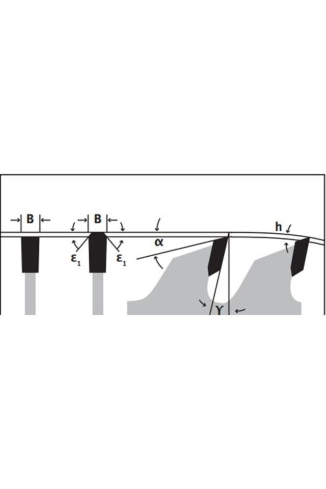 Edn Laminant Plastik Laminat Testeresi Vtf Vts 300x3,2x30 96 Diş