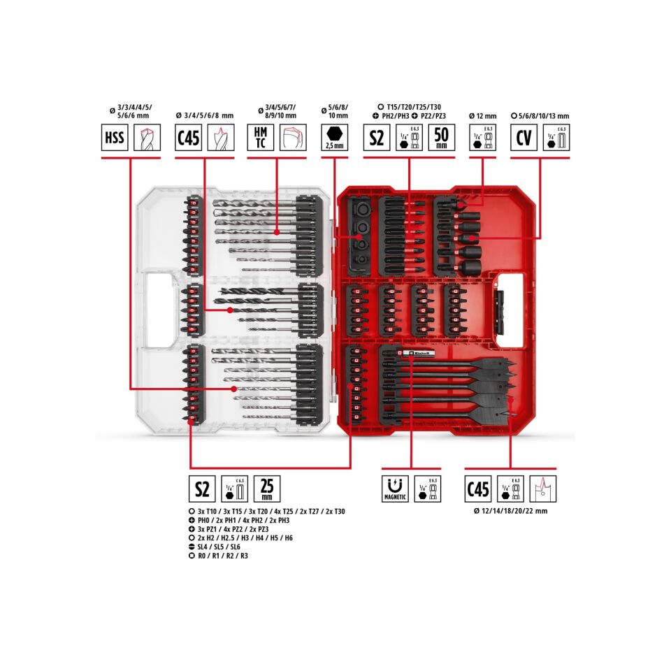 EINHELL XL-CASE Kassette Impa 95tlg LS 95 Parça Uç Seti